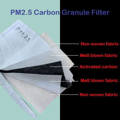 10 Disposable 5 layer Filters